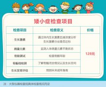 与慈善相伴，与健康童行——2019中国儿童慈善日三甲儿科名医会诊周